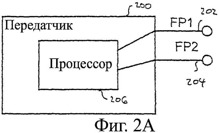 Способ передачи сигнала через сеть линии электропередач, передатчик, приемник, модем передачи данных через линию электропередач и система передачи данных через линию электропередач (патент 2481703)