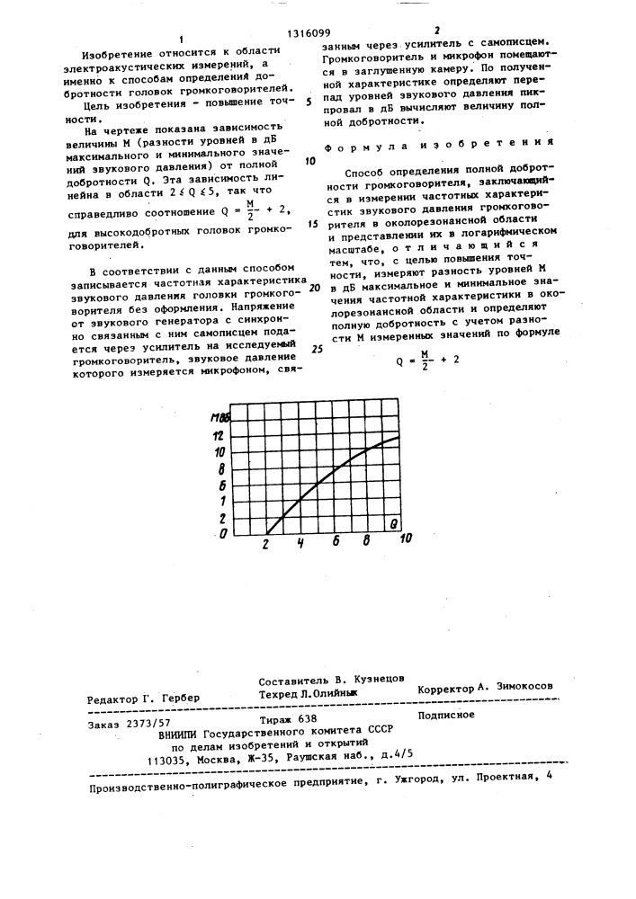 Способ определения полной добротности громкоговорителя (патент 1316099)