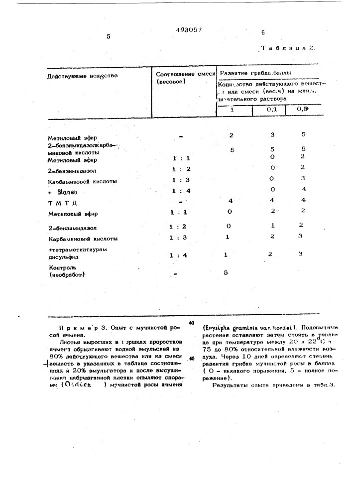 Фунгицидная композиция (патент 493057)