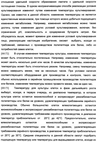 Получение антител против амилоида бета (патент 2418858)