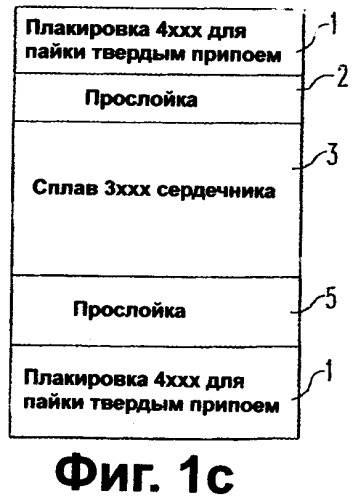 Лист для пайки твердым припоем с сверхдлительным сроком службы и высокой формуемостью (патент 2312020)