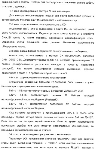 Способ проверки действительности цифровых знаков почтовой оплаты (патент 2333534)