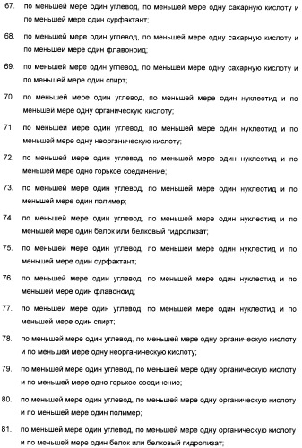 Композиция интенсивного подсластителя с пробиотиками/пребиотиками и подслащенные ею композиции (патент 2428051)