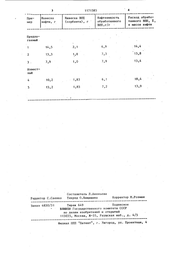 Способ гидрофобизации вспученного перлитового песка (патент 1171585)