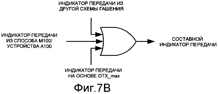 Системы, способы и устройства для обнаружения изменения сигналов (патент 2417456)