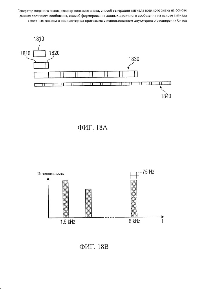 Генератор водяного знака, декодер водяного знака, способ генерации сигнала водяного знака на основе данных двоичного сообщения, способ формирования данных двоичного сообщения на основе сигнала с водяным знаком и компьютерная программа с использованием двухмерного расширения битов (патент 2666647)