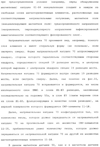 Магнитный датчик и способ компенсации зависящей от температуры характеристики магнитного датчика (патент 2334241)