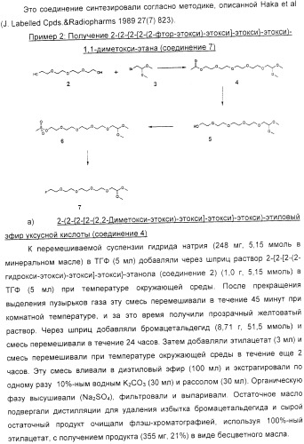 Способы радиофторирования биологически активных векторов (патент 2363704)