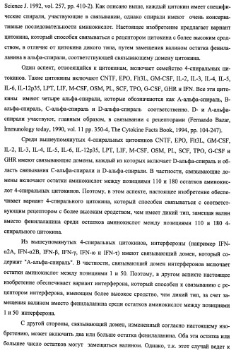 Вариант еро, обладающий повышенным сродством связывания с рецептором и сниженным антигенным потенциалом, днк, кодирующая такой вариант еро, рекомбинантный экспрессионный вектор, содержащий такую днк, клетка-хозяин, трансформированная или трансфектированная таким вектором, способ получения такого варианта еро и фармацевтическая композиция, содержащая такой вариант еро (патент 2432360)