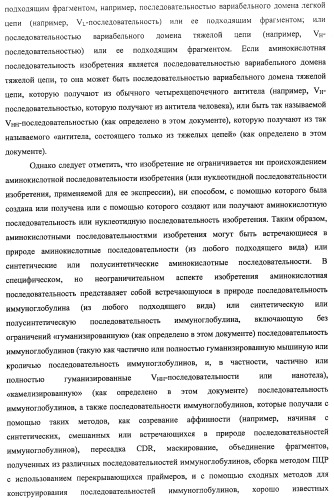 Аминокислотные последовательности, направленные на rank-l, и полипептиды, включающие их, для лечения заболеваний и нарушений костей (патент 2481355)