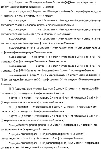 Новые пиримидиновые производные и их применение в терапии, а также применение пиримидиновых производных в изготовлении лекарственного средства для предупреждения и/или лечения болезни альцгеймера (патент 2433128)