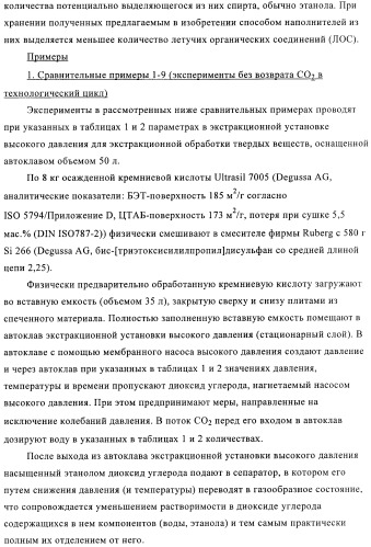 Способ и устройство для экстракции веществ из модифицированных силаном наполнителей (патент 2383572)