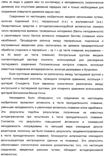 Способ лечения депрессии соединениями-агонистами дельта-рецепторов (патент 2314809)