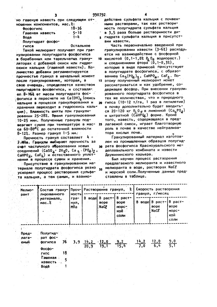 Мелиорант (патент 990792)
