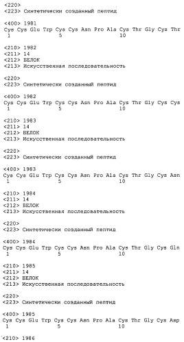 Полипептид для увеличения активности рецептора гуанилатциклазы, фармацевтическая композиция, способ лечения желудочно-кишечного расстройства у пациента, способ повышения активности рецептора гуанилатциклазы у пациента, способ лечения висцеральной боли, способ получения полипептида (варианты), изолированная молекула нуклеиновой кислоты, бактериальный вектор экспрессии и изолированная бактериальная клетка (патент 2433133)