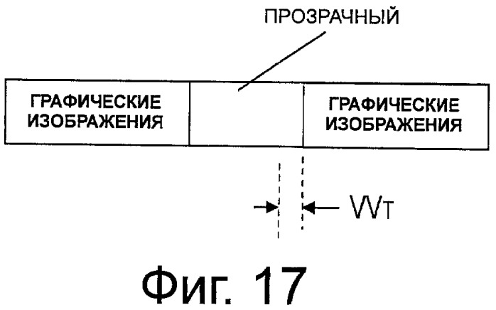 Устройство и способ передачи данных стереоизображения, устройство и способ приема данных стереоизображения, устройство передачи данных изображения и устройство приема данных изображения (патент 2463731)