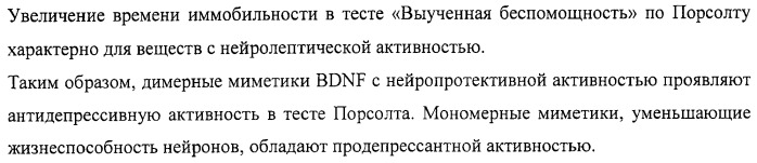 Дипептидные миметики нейротрофинов ngf и bdnf (патент 2410392)