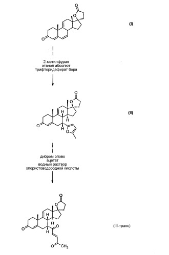 Способы получения эплеренона (патент 2339642)