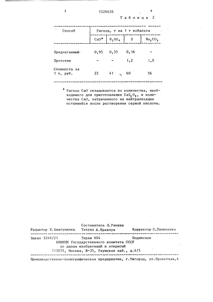 Способ получения кобальтового раствора для электроэкстракции кобальта (патент 1326626)