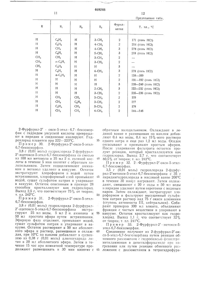 Способ получения 2-фурилметил/-6,7бензоморфанов (патент 469246)