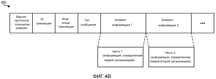 Способ и устройство для поддержания позиционирования для терминалов в беспроводной сети (патент 2495544)