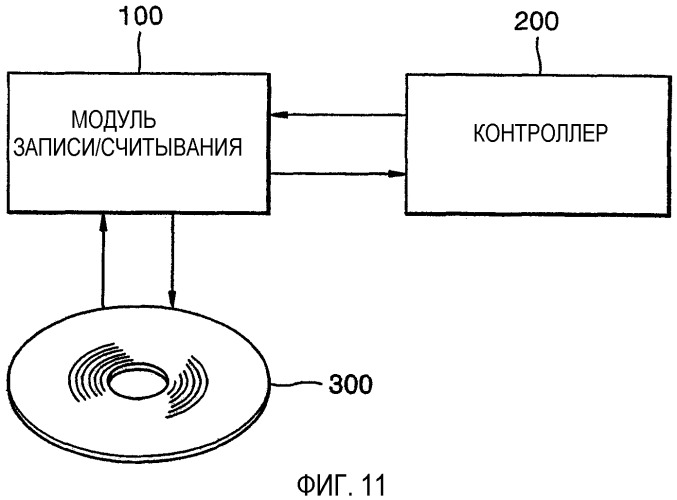 Оптический носитель информации (патент 2312407)