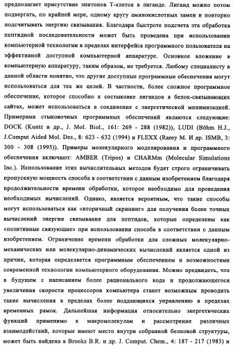 Способ картирования и устранения эпитопов т-клеток (патент 2334235)