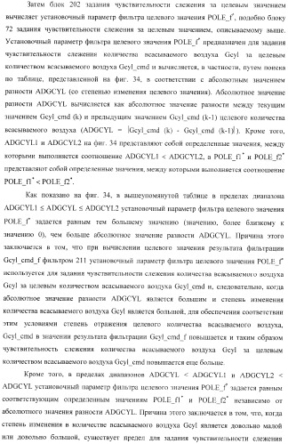 Контроллер (патент 2373560)