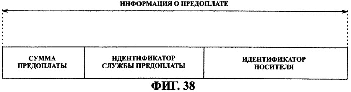Система передачи данных, устройство передачи данных, устройство записи данных, способ управления данными и способ генерирования идентификатора (патент 2284591)