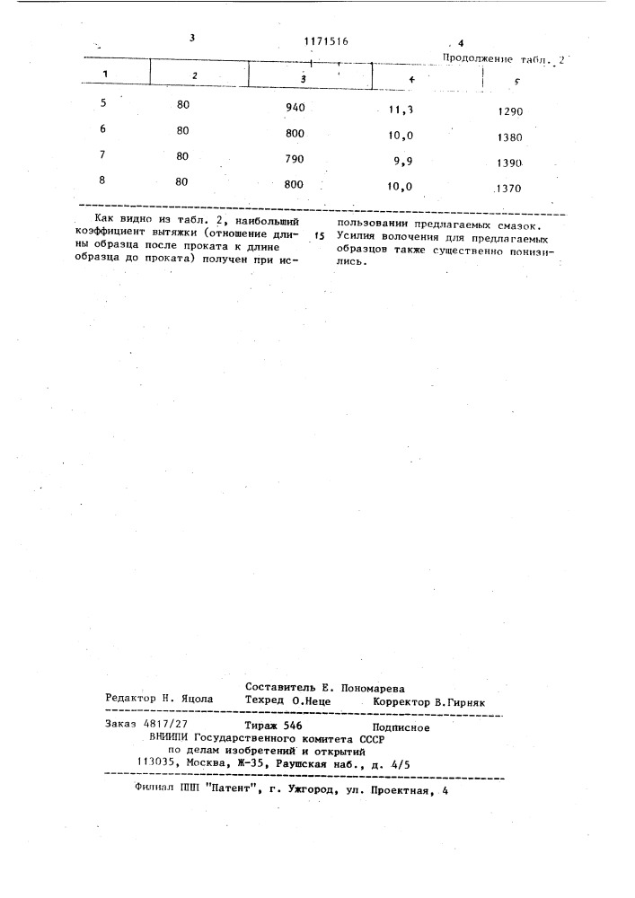 Смазка для холодной обработки металлов давлением (патент 1171516)