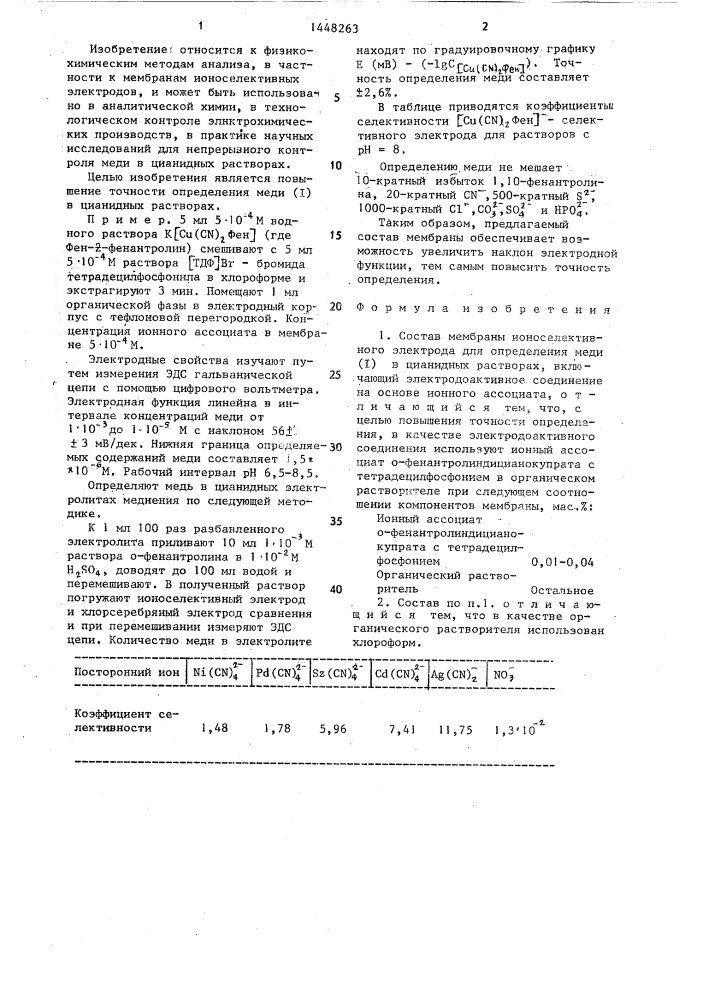 Состав мембраны ионоселективного электрода для определения меди ( @ ) в цианидных растворах (патент 1448263)