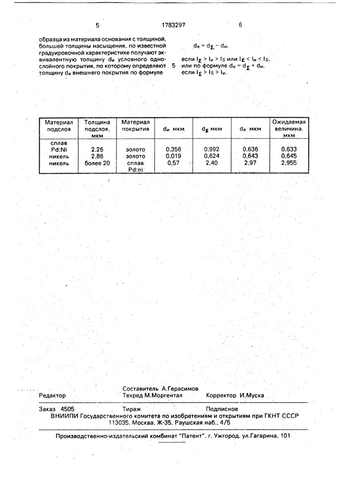 Способ измерения толщины покрытия (патент 1783297)