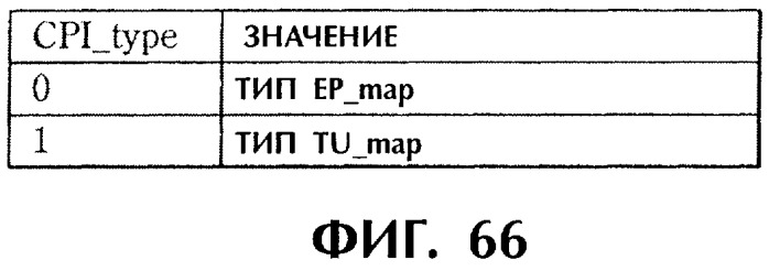 Способ и устройство обработки информации, программа и носитель записи (патент 2273109)