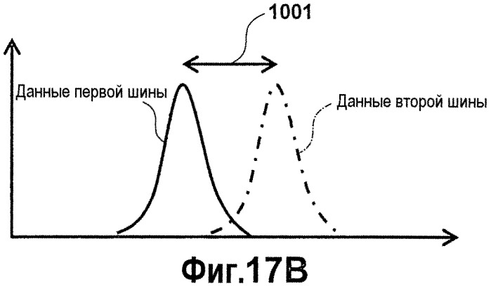 Твердотельный датчик изображений (патент 2546137)