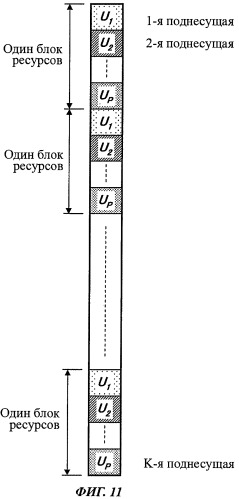 Передатчик и способ передачи сигнала (патент 2479927)