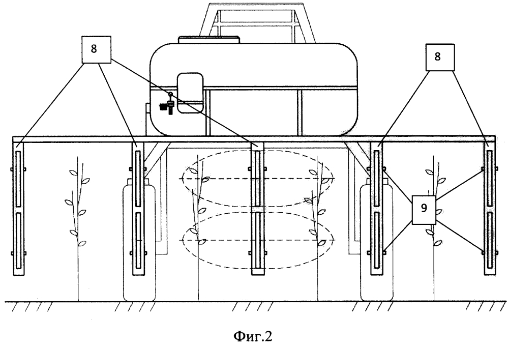 Опрыскиватель с устройством для магнитно-импульсной обработки растений в плодовом питомнике (патент 2654252)