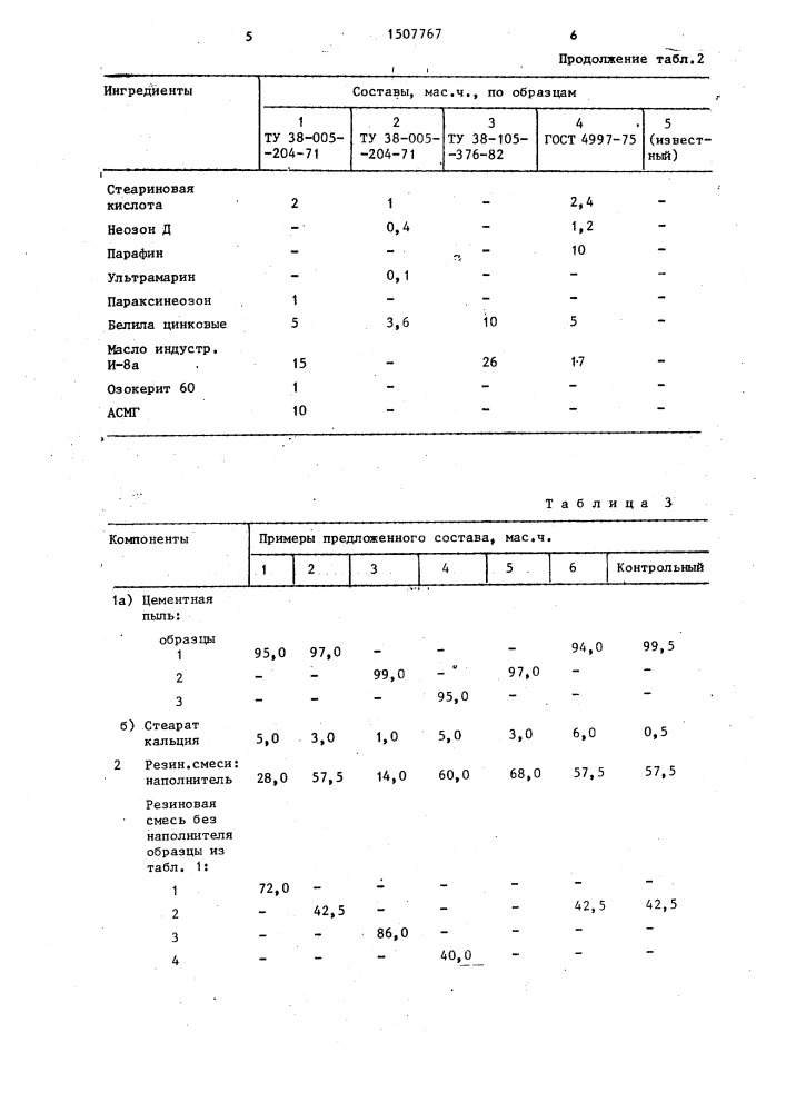 Способ приготовления резиновой смеси (патент 1507767)