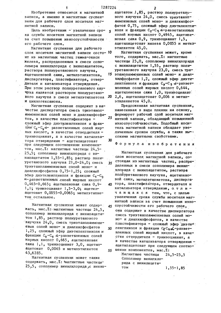 Магнитная суспензия для рабочего слоя носителя магнитной записи (патент 1287224)