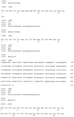 Pscaxcd3, cd19xcd3, c-metxcd3, эндосиалинxcd3, epcamxcd3, igf-1rxcd3 или fap-альфаxcd3 биспецифическое одноцепочечное антитело с межвидовой специфичностью (патент 2547600)