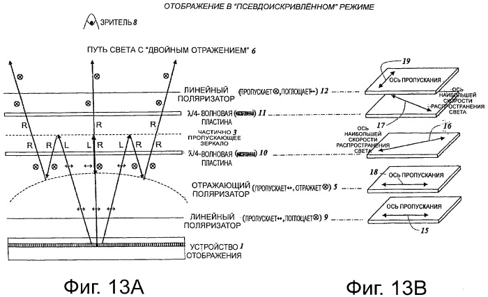 Оптическая система и дисплей (патент 2473935)