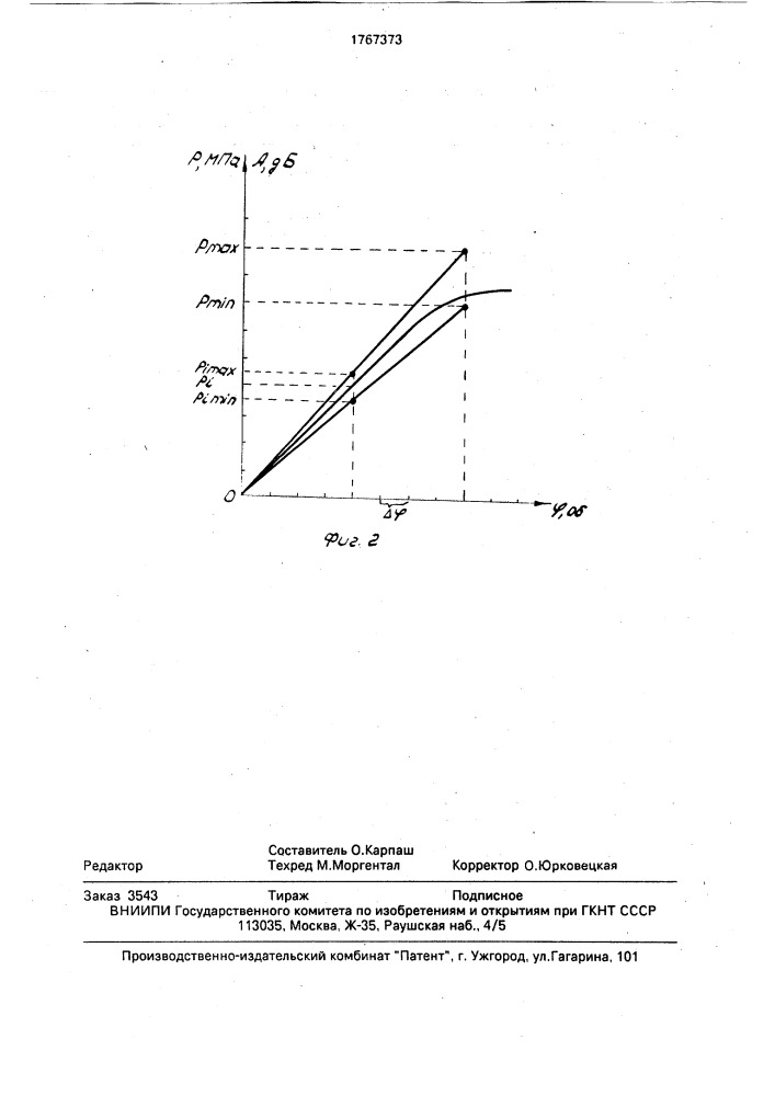 Способ контроля качества сборки резьбовых соединений (патент 1767373)