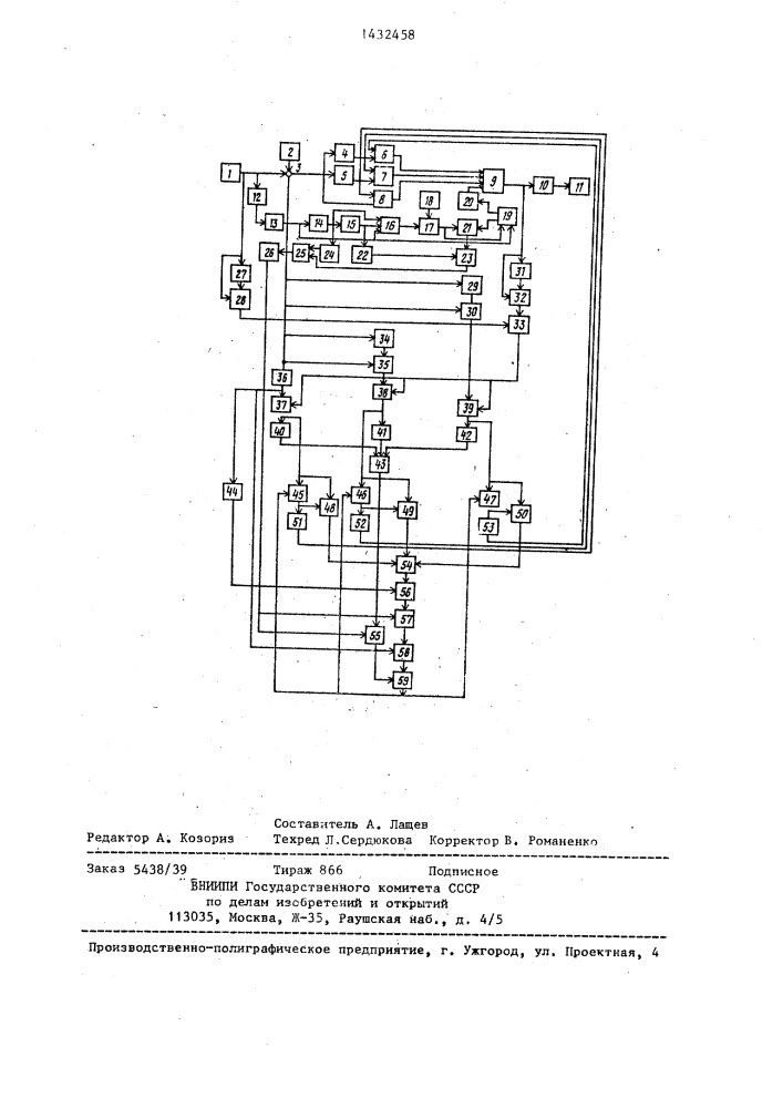 Самонастраивающийся регулятор (патент 1432458)
