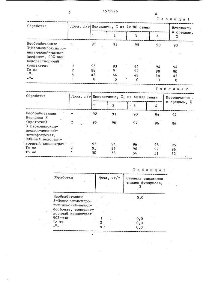 Средство для протравливания семян (патент 1575926)