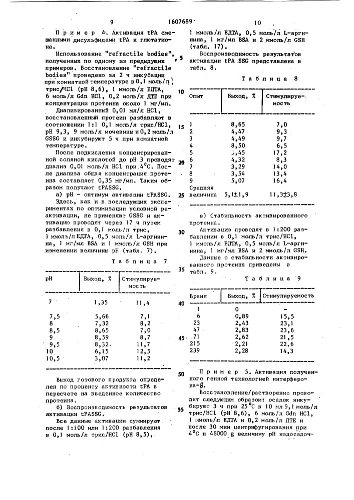 Способ активации тканевого активатора плазминогена (его варианты) (патент 1607689)