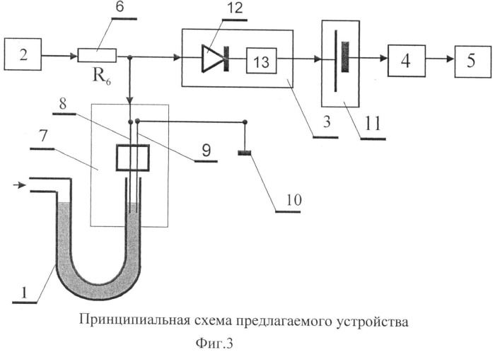 Жидкостный манометр (патент 2528123)