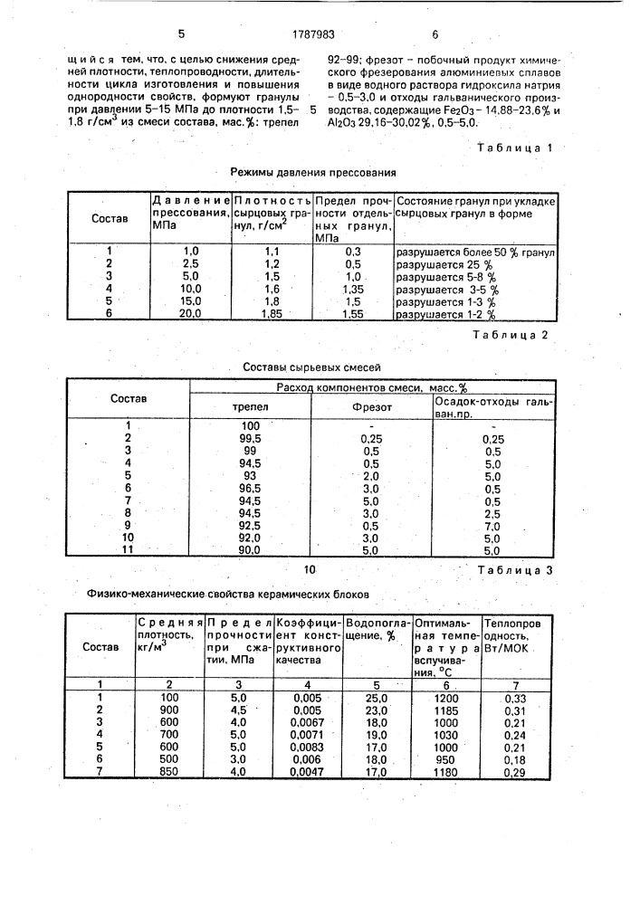 Способ изготовления пористых керамических изделий (патент 1787983)