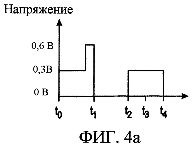 Электрохимический биодатчик (патент 2371707)