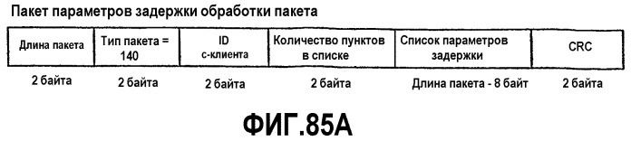 Интерфейс высокоскоростной передачи данных (патент 2369033)