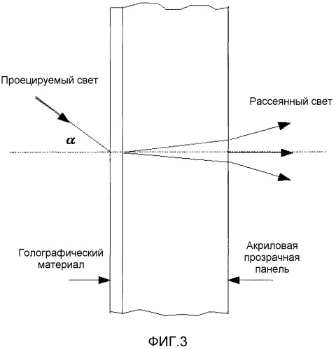 Система дистанционного присутствия, способ дистанционного присутствия и устройство сбора видеоданных (патент 2518218)