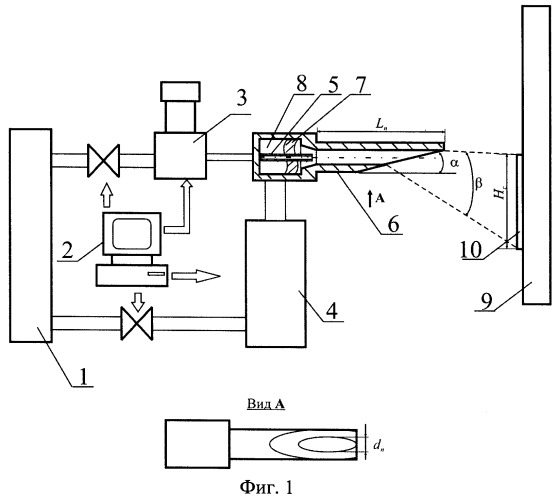 Способ газодинамического напыления порошковых материалов и устройство для газодинамического напыления порошковых материалов (варианты) (патент 2468123)